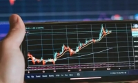 赛力斯：收购引望10%股权事项已支付第二笔57